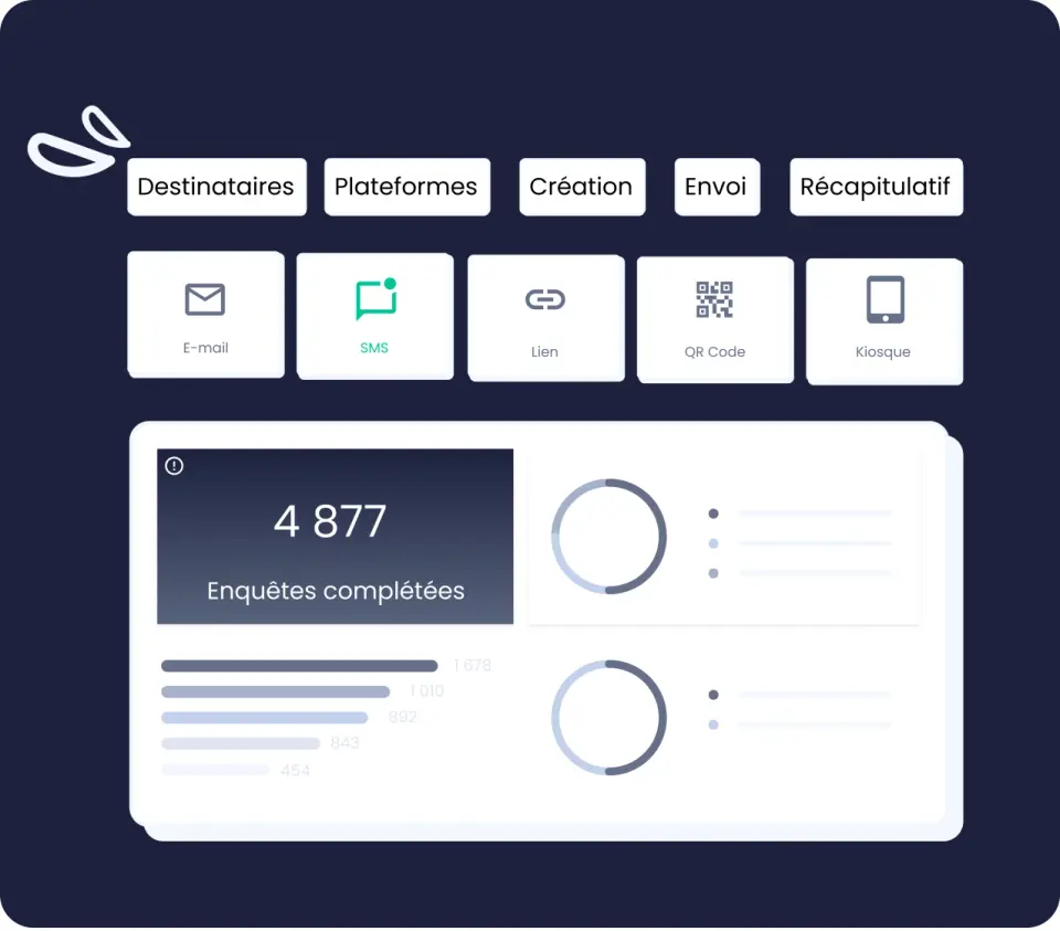 analyse_performance_enqu_te
