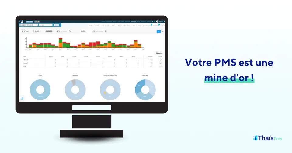 Thais-stats-visuel