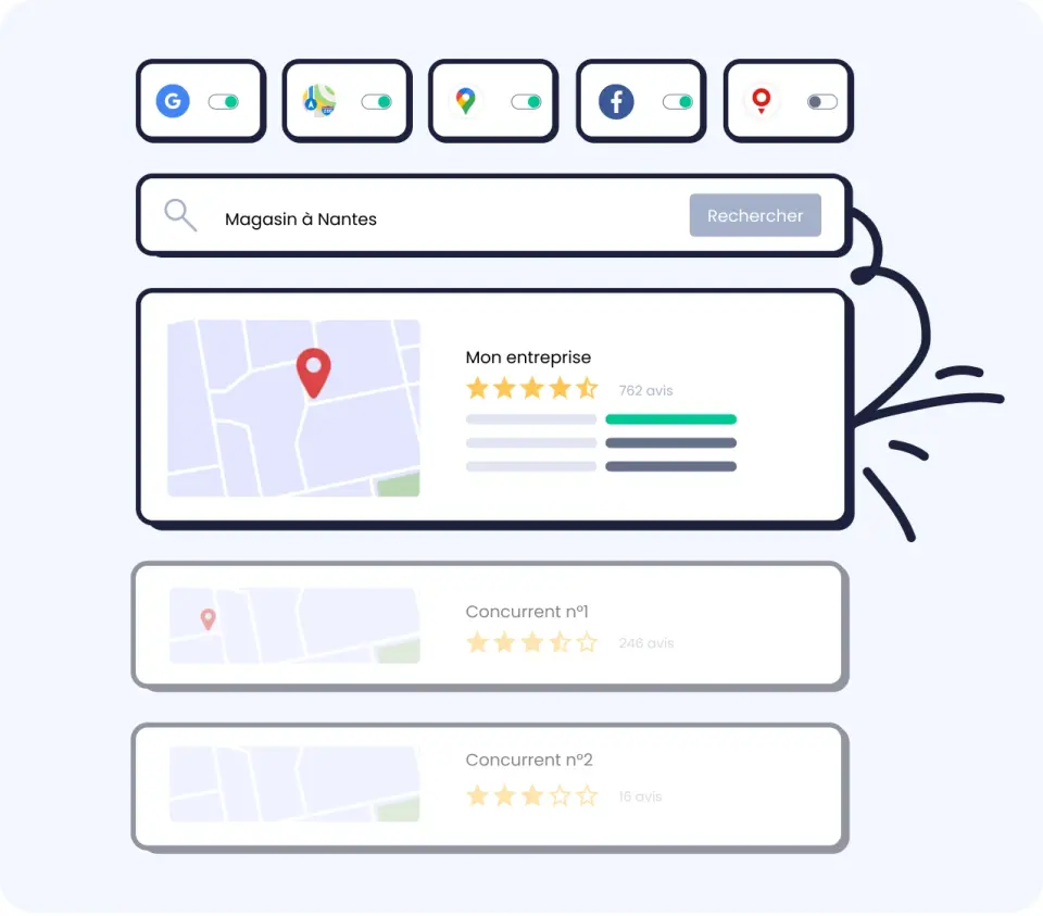 recherche_locale