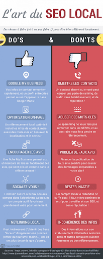 infrographie_seo_local
