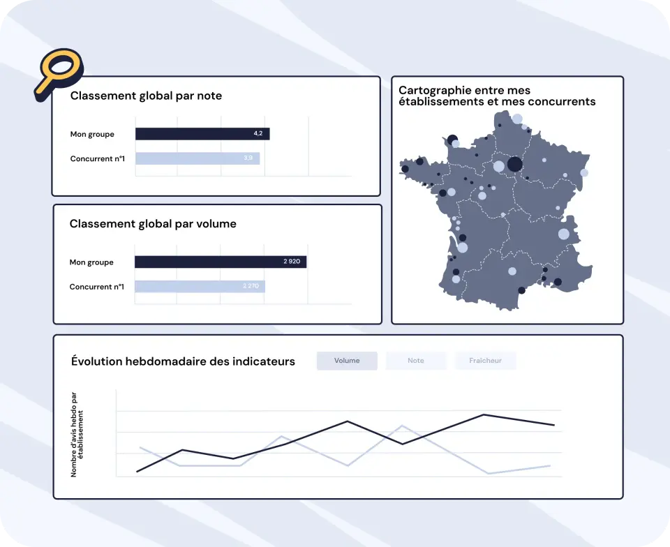 lp_analyse_concurrentielle_1