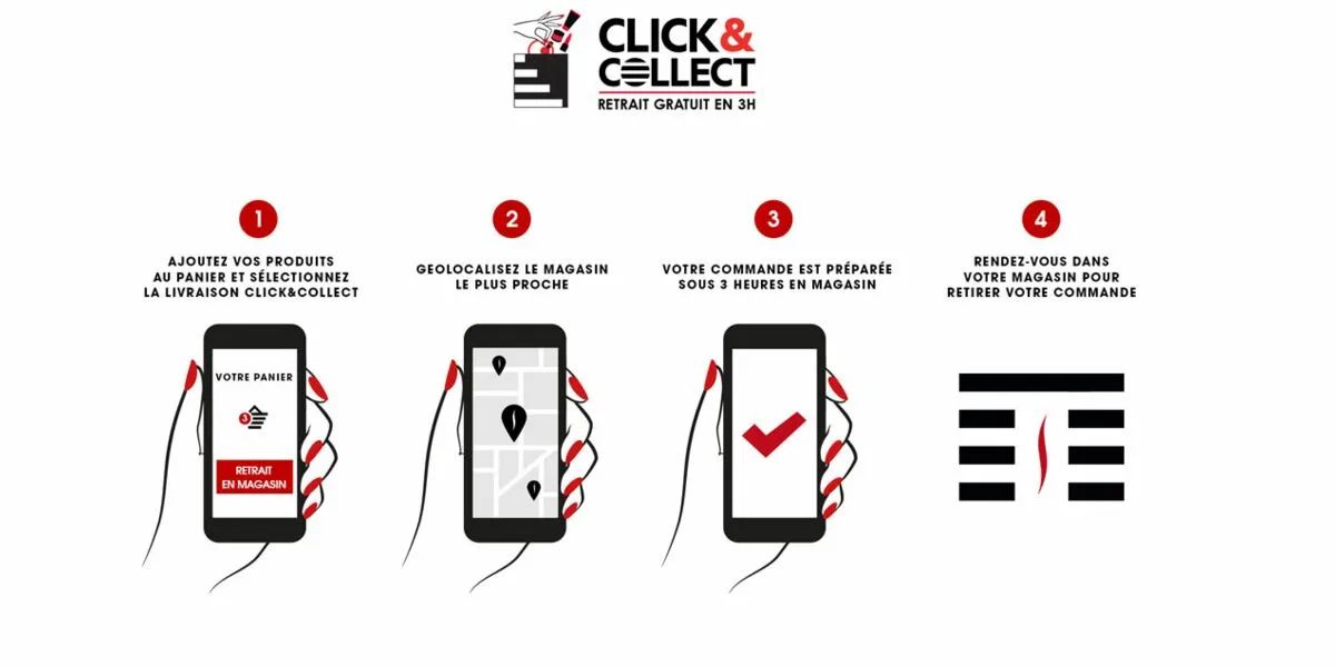 Sephora-click-collect